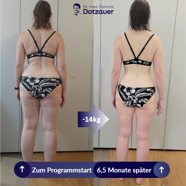 Vorher-Nachher-Erfahrung einer Programmteilnehmerin