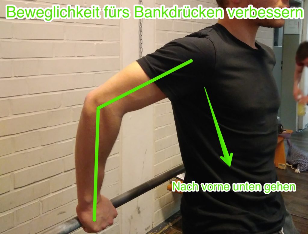 beweglichkeit bankdrucc88cken verbessern 1024x777 - Schulterschmerzen beim Bankdrücken: Was kannst du tun?